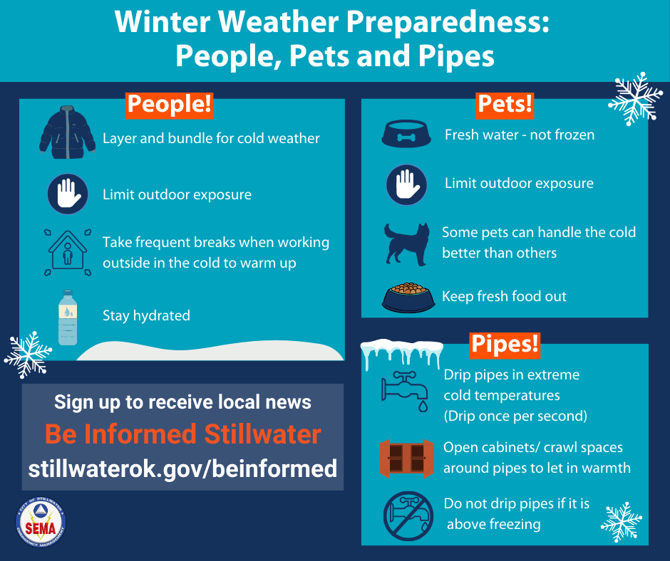 Winter Weather Preparedness Graphic 1